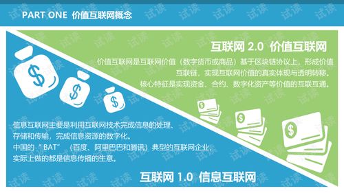 区块链技术详解及价值互联网.ppt